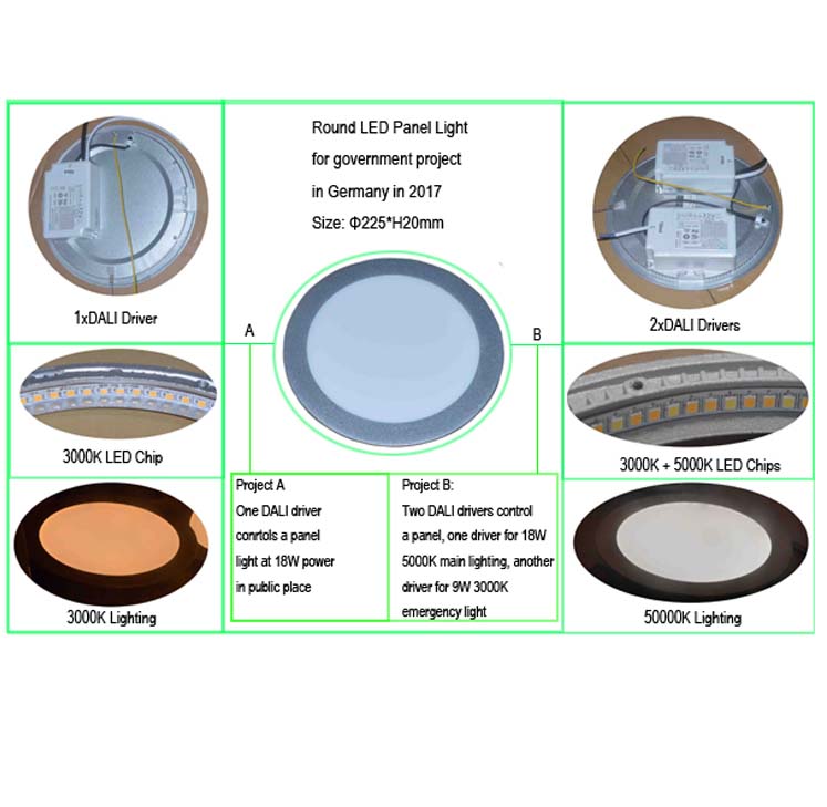 Round led panel with 2 DALI drivers